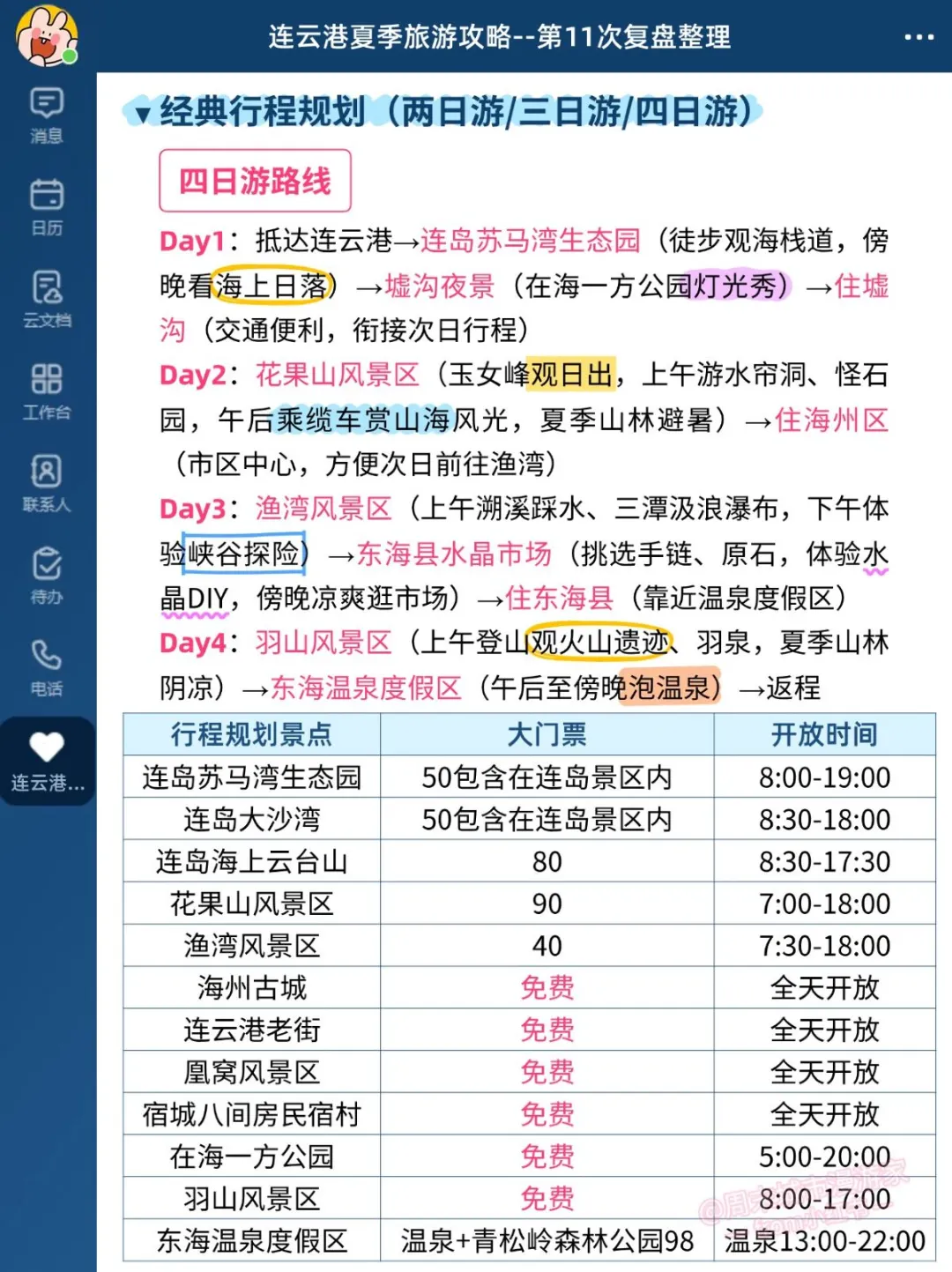 连云港的后劲也太大了吧！夏天去千万注意！