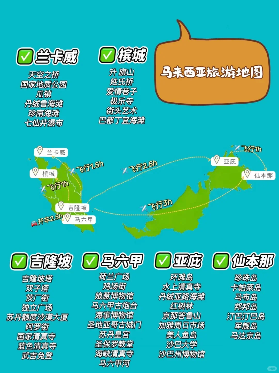 马来西亚5日跟团游，人均2000元多一点