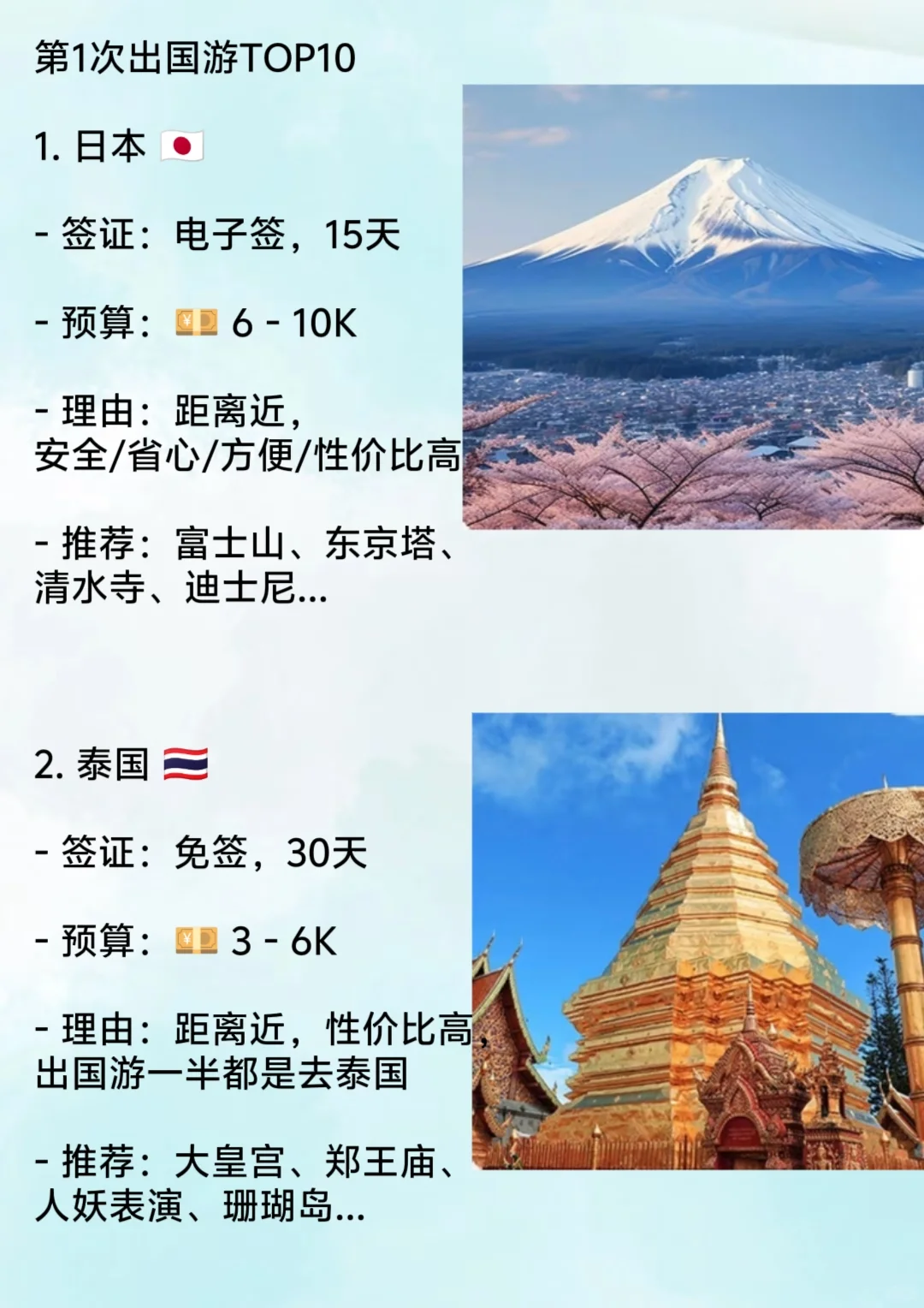 首次出国游，必选这10国🔥