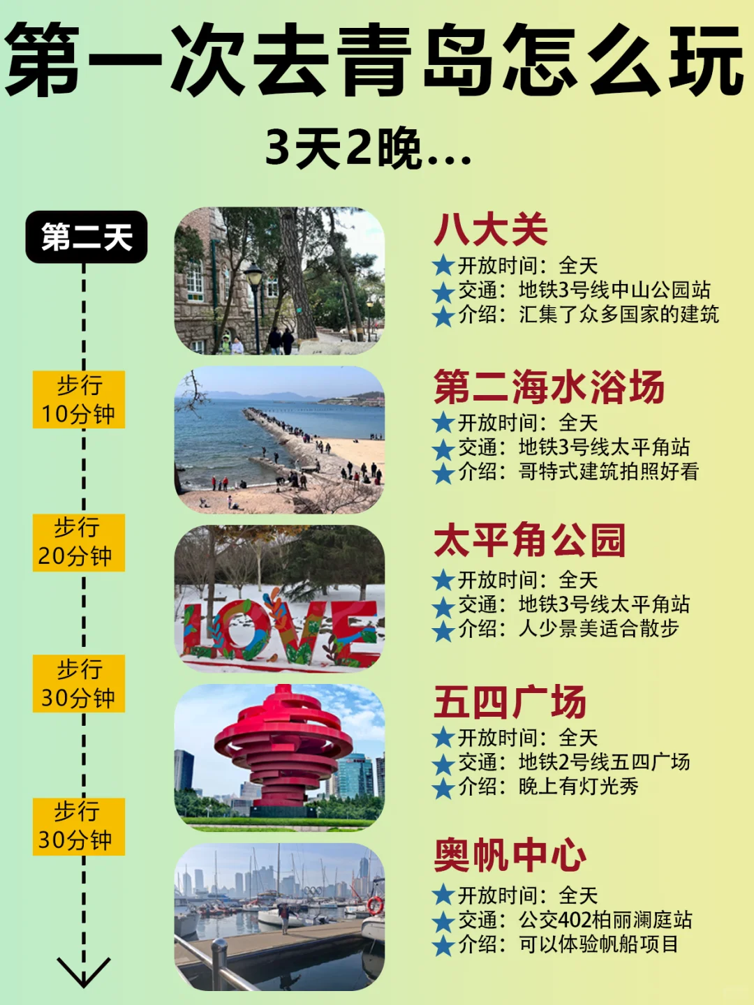 青岛3天2夜｜保姆级旅游路线攻略，不绕路❗