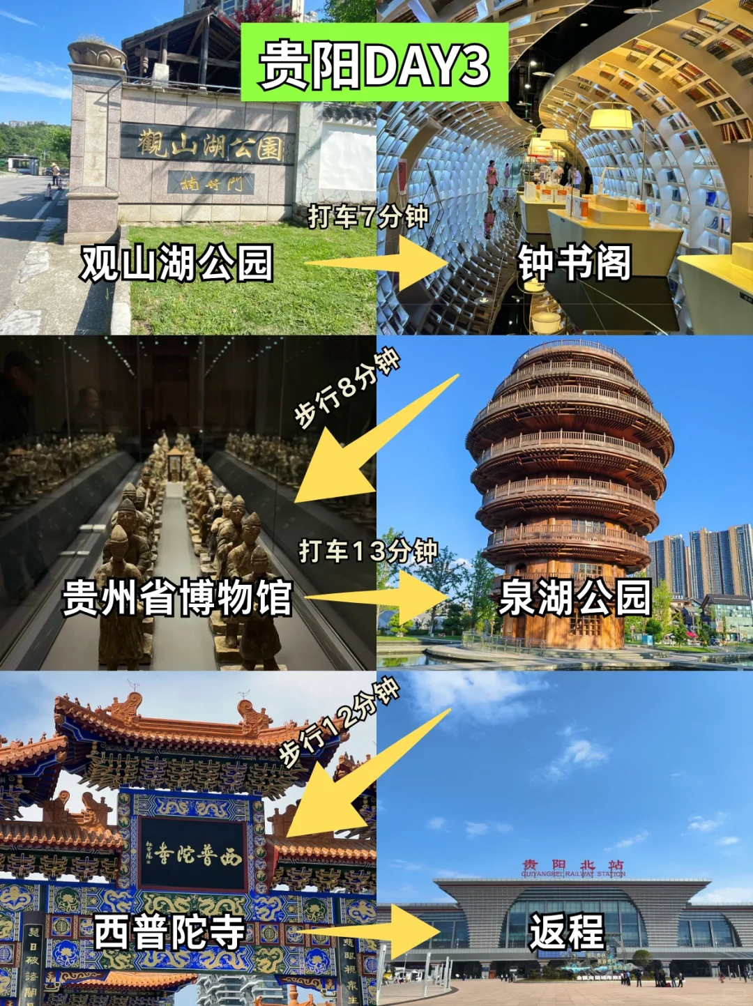 📍贵阳已回，再也不听小红书乱说了🥹