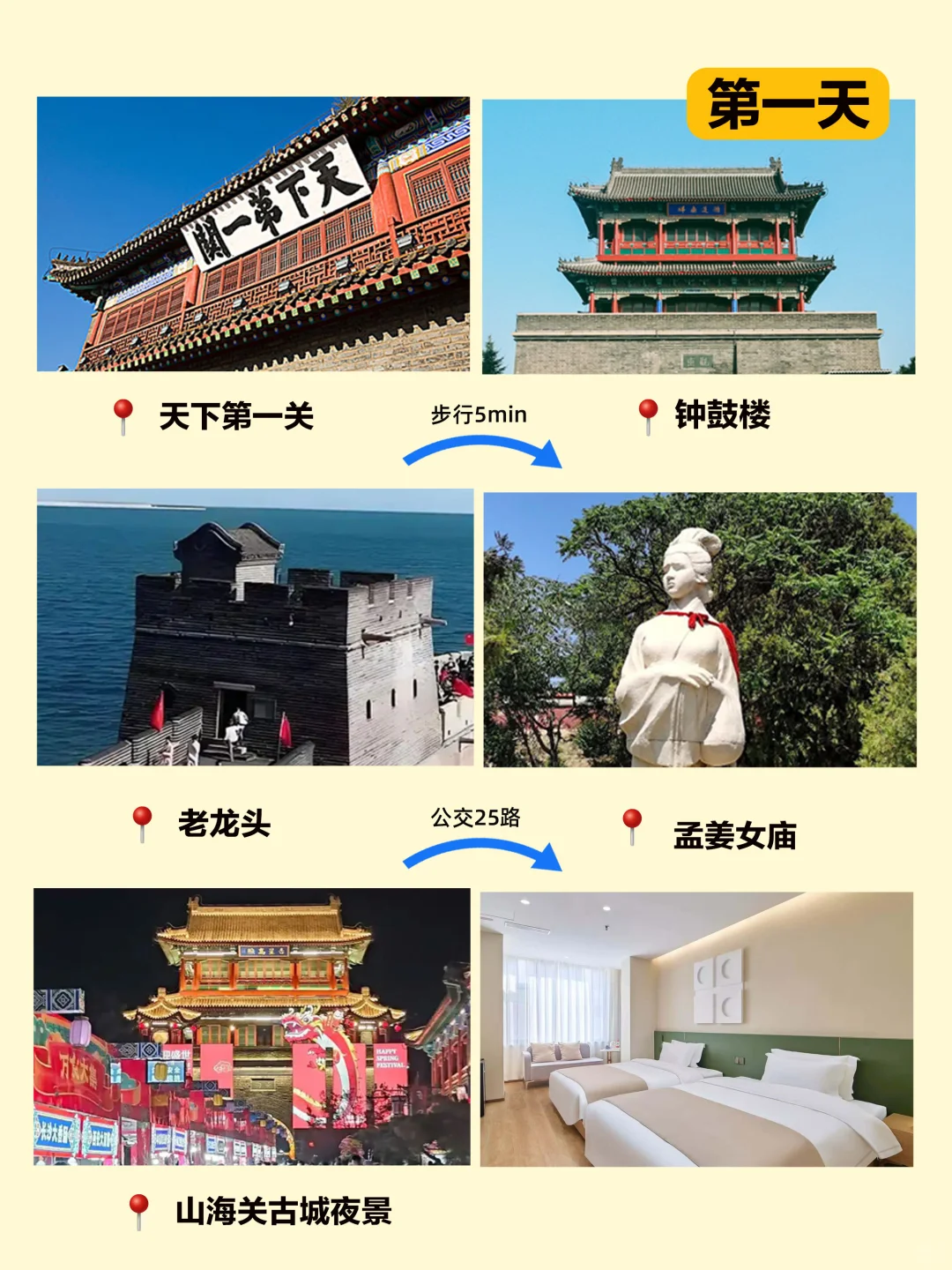 听劝！秦皇岛这些景点真的没必要去（附行程）