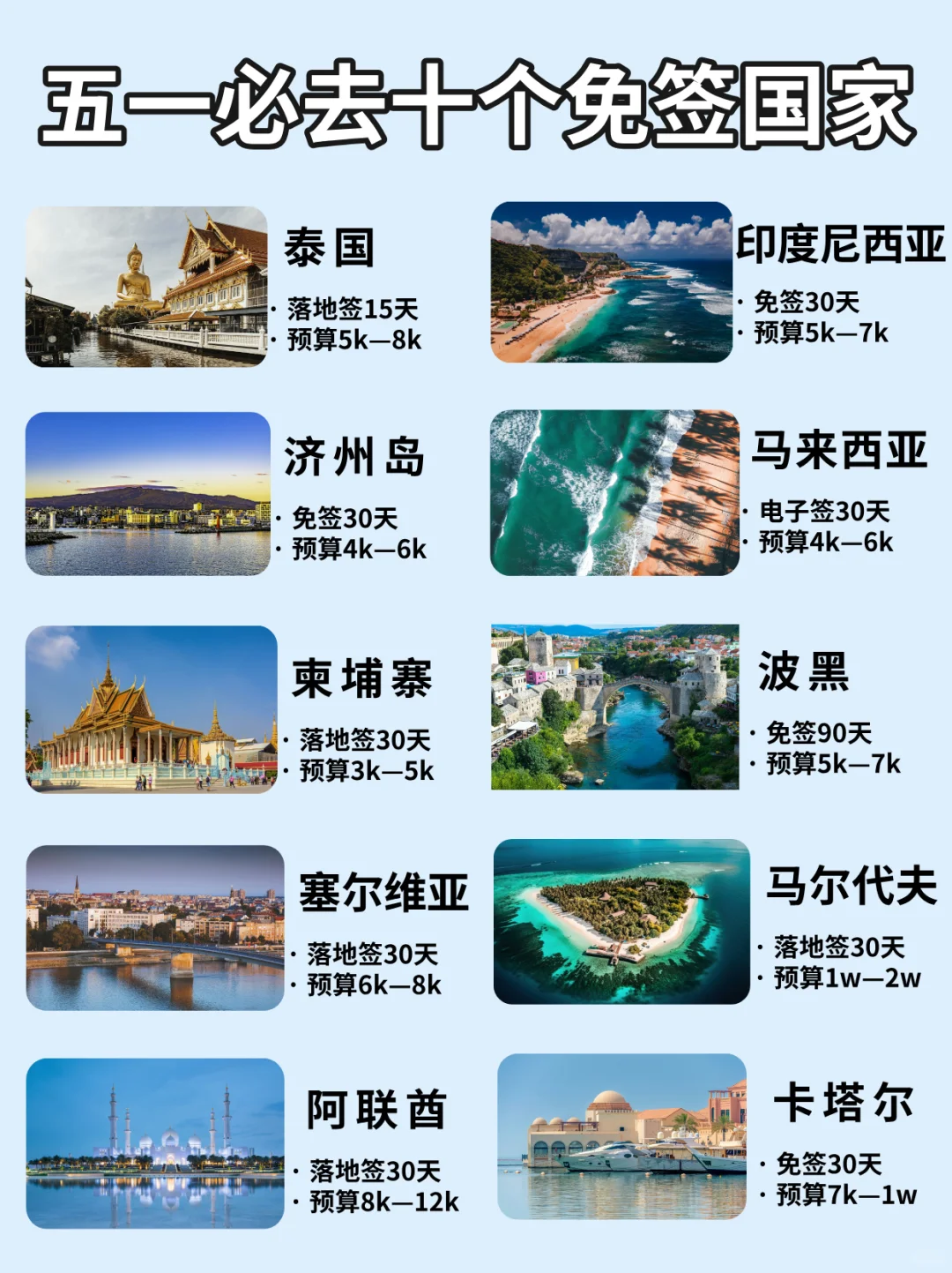 五一逃离计划 | 10个免签国说走就走！