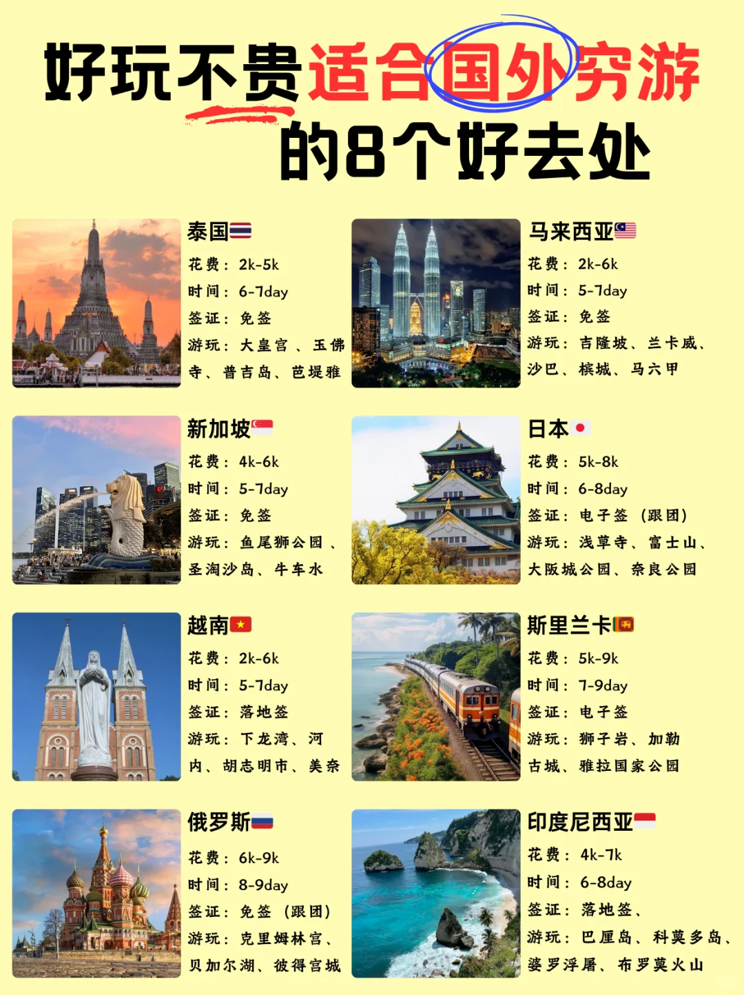 好玩不贵的国外游（含注意事项）