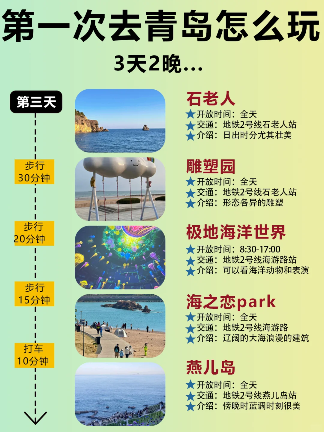 青岛3天2夜｜保姆级旅游路线攻略，不绕路❗