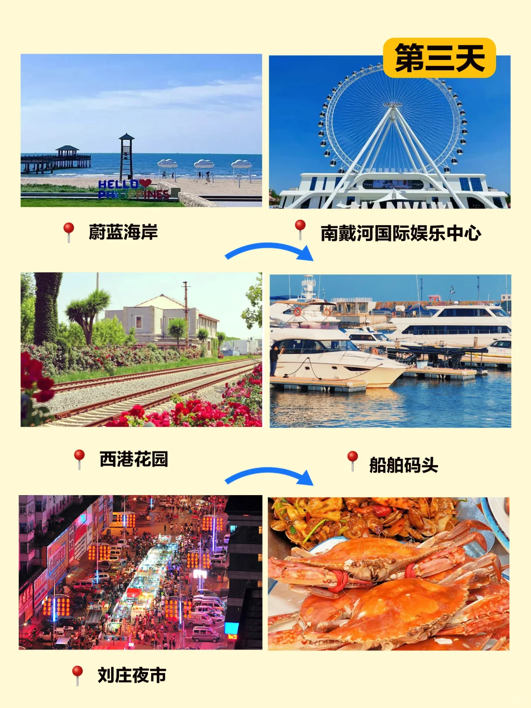 听劝！秦皇岛这些景点真的没必要去（附行程）