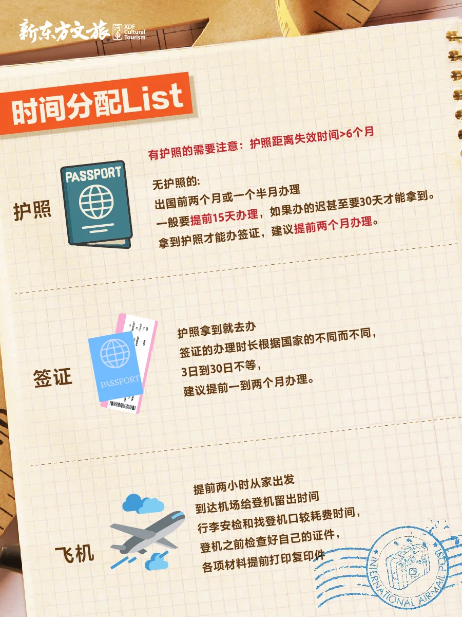 第一次出国旅行必看❗保姆级攻略！收藏！