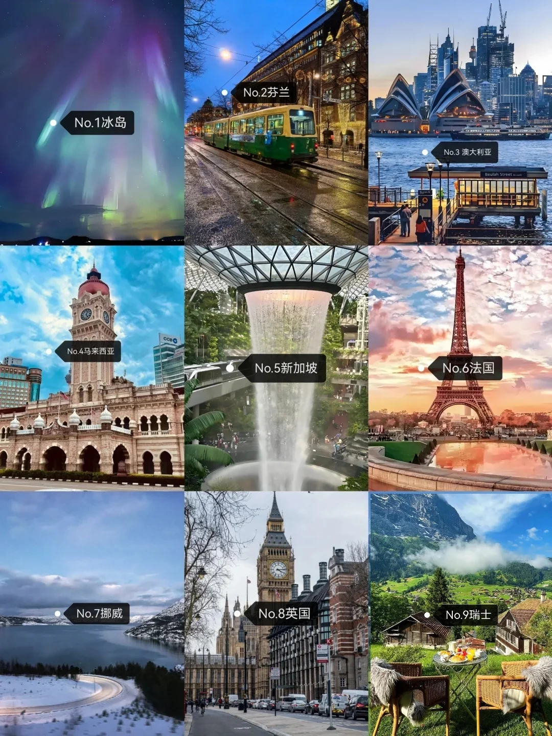 此生必去的九个国家!你去过几个!