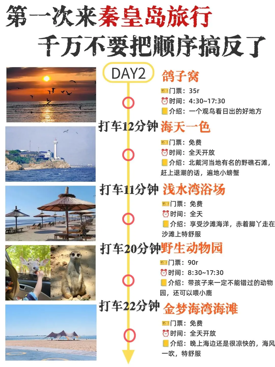 最后说一次，秦皇岛旅游攻略之北戴河必带物品!