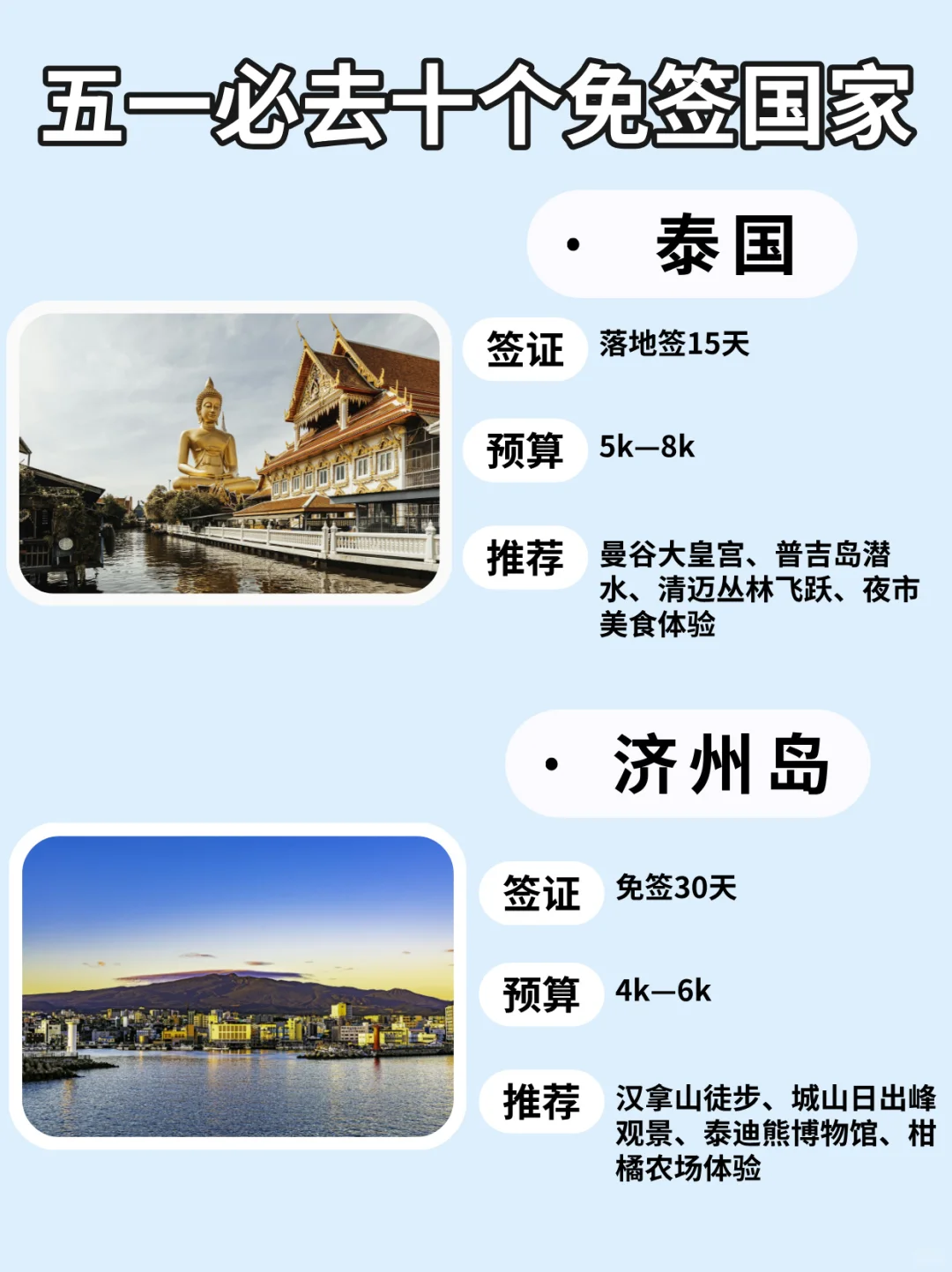 五一逃离计划 | 10个免签国说走就走！