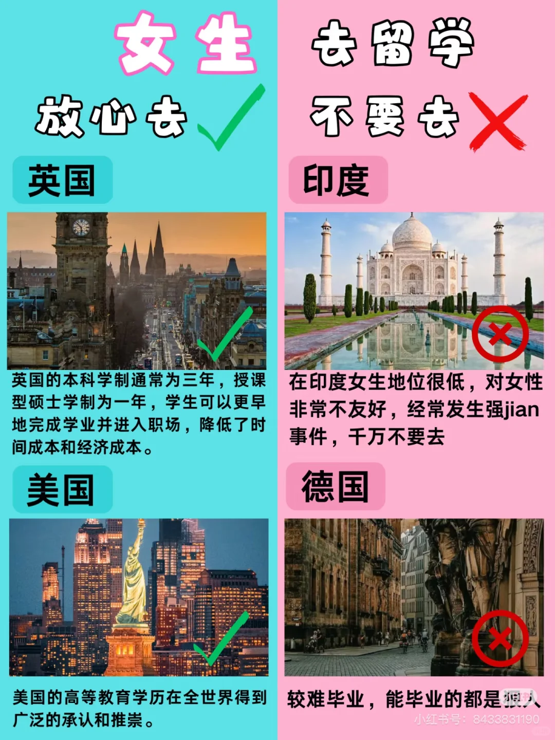 出国旅游避误区
