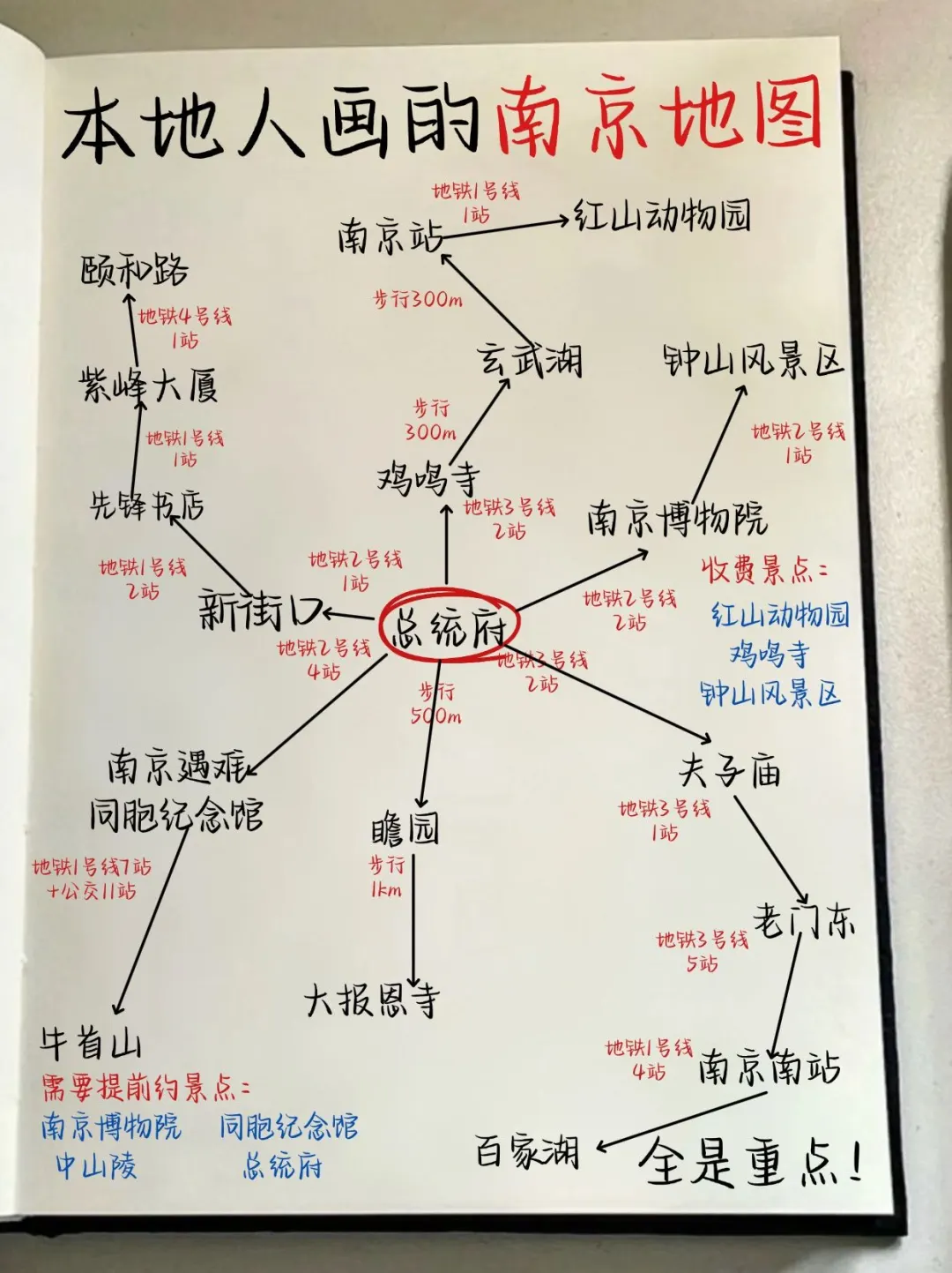 南京不绕路暑假懒人版完整旅游攻略！