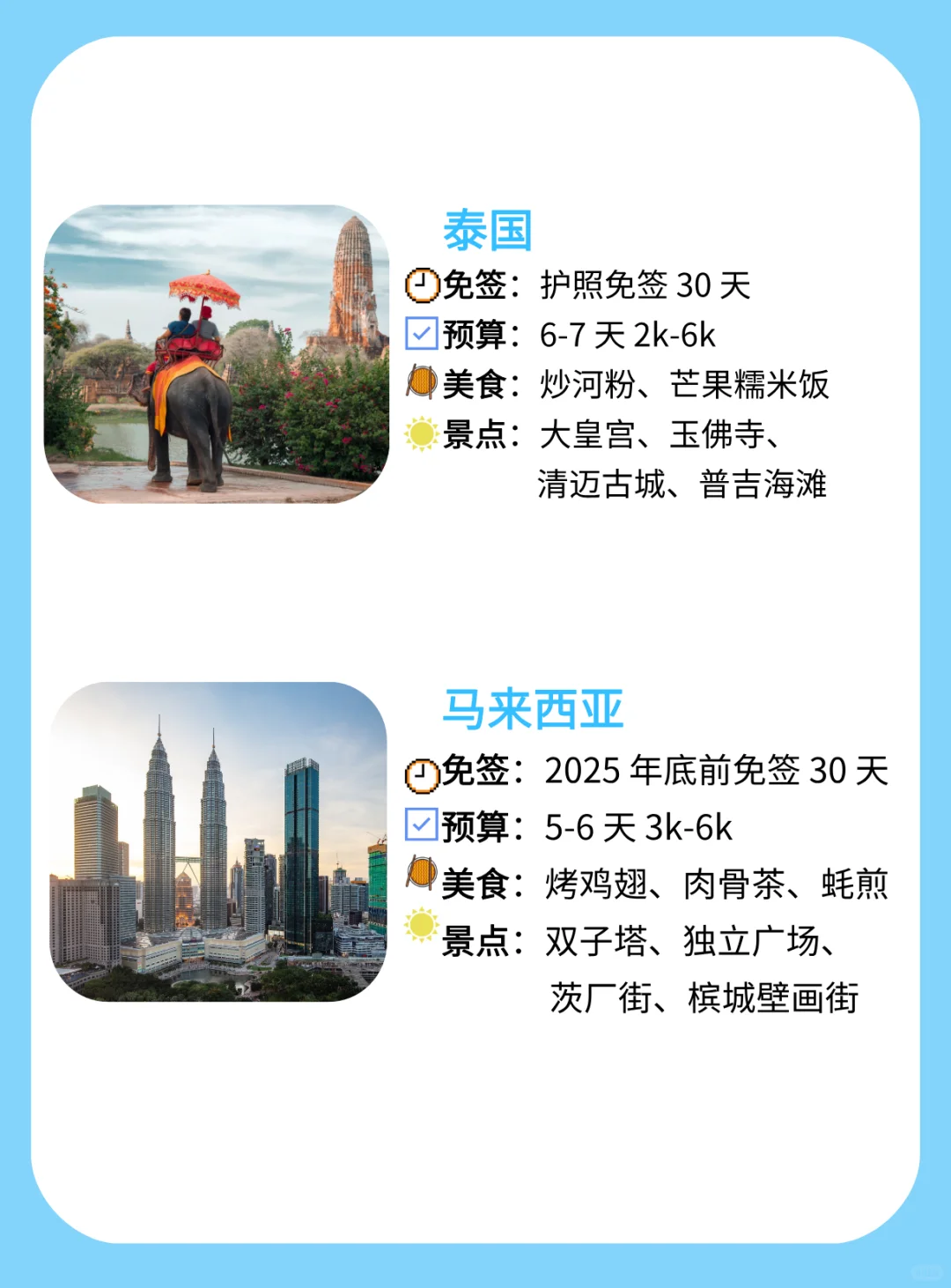 2025说走就走🌍！必去的高性价比免签国家