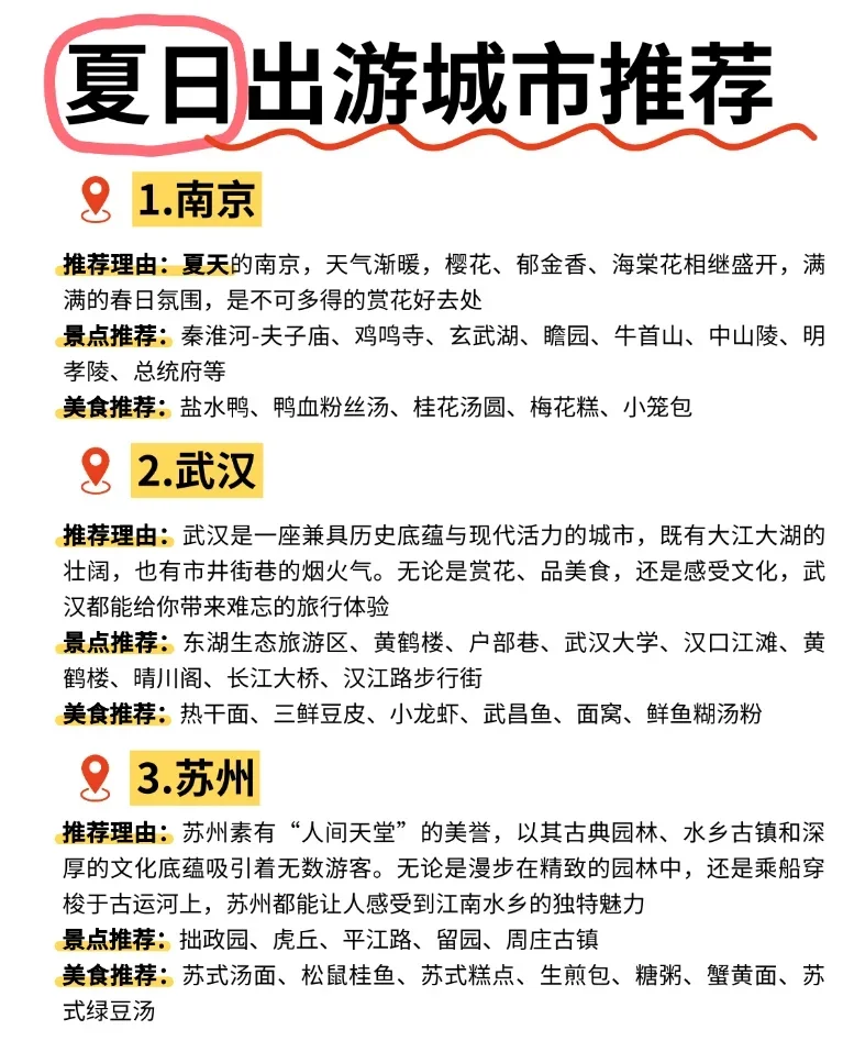 夏天必去旅游榜！