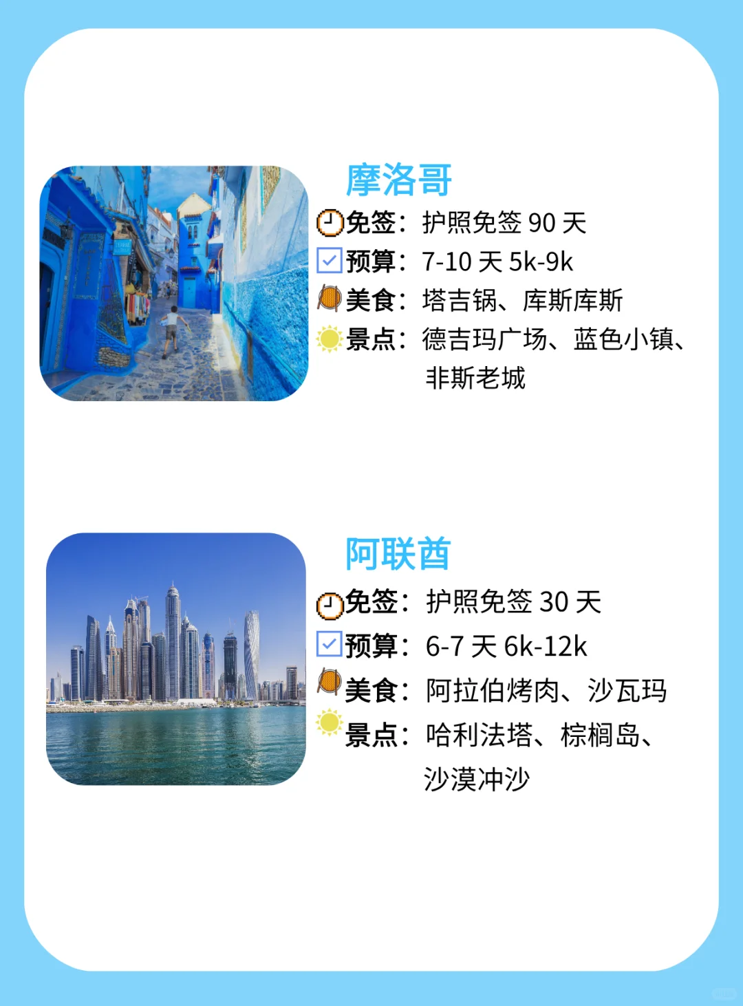 2025说走就走🌍！必去的高性价比免签国家