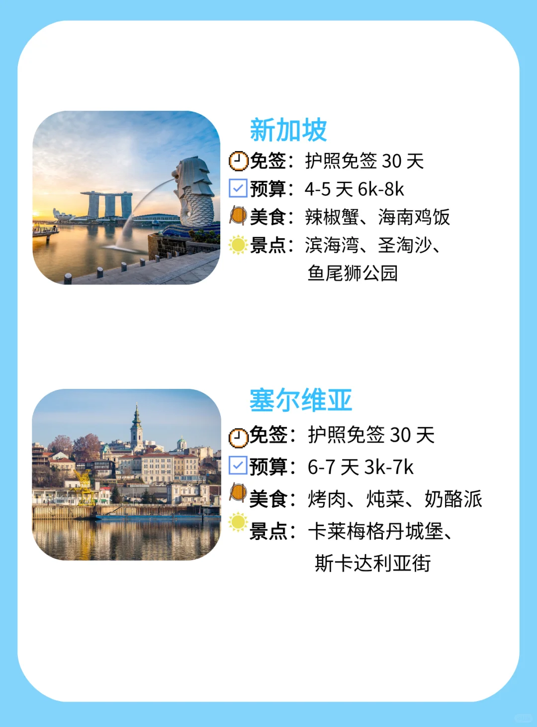 2025说走就走🌍！必去的高性价比免签国家