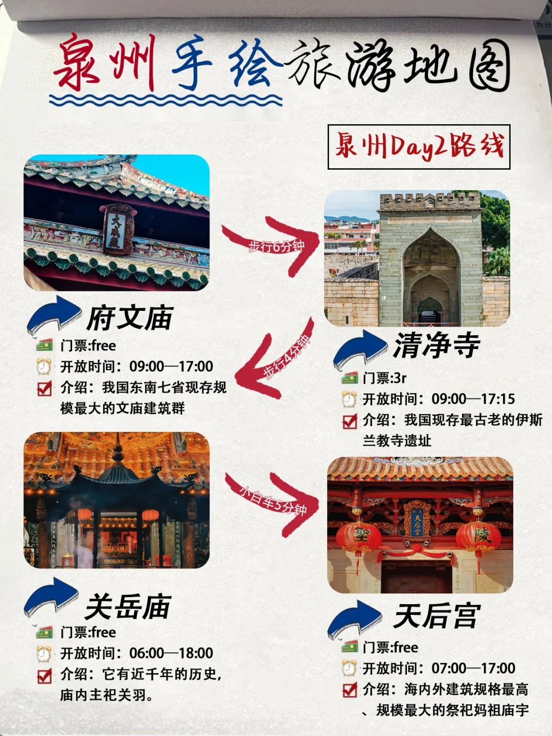 泉州旅游攻略｜花了很长时间才整理出来