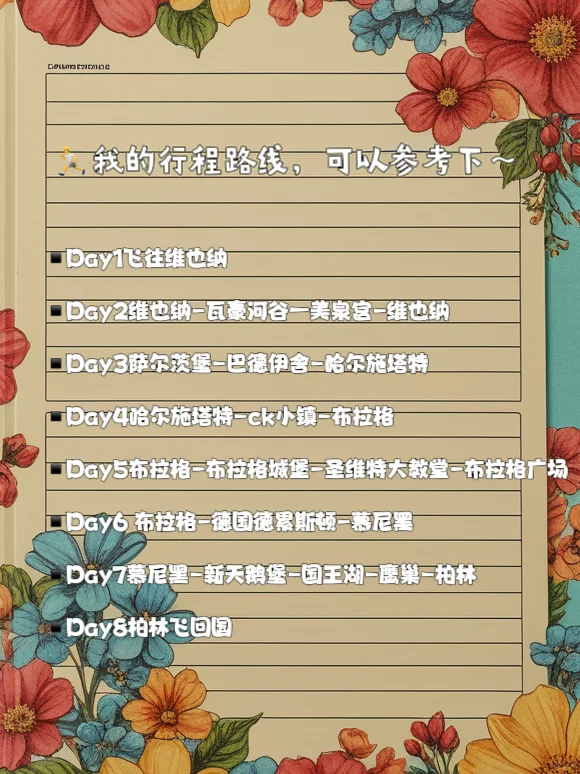 朋友圈被问疯了……没想到我真出国了