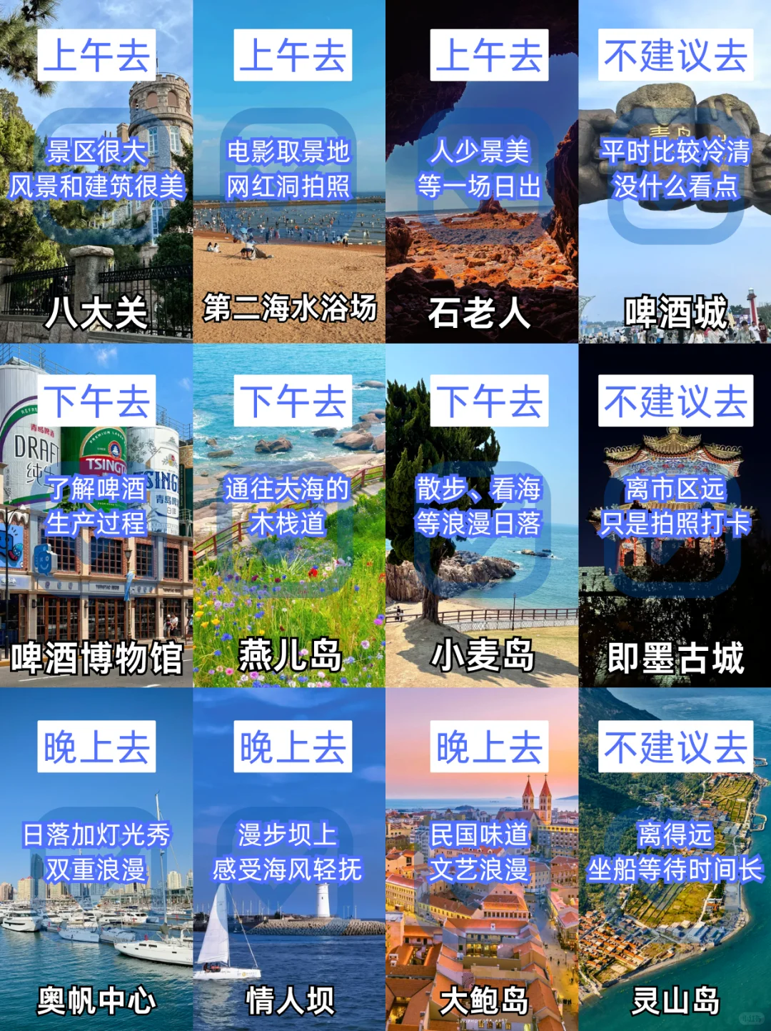 7—8月去青岛旅游！建议去和不建议去！