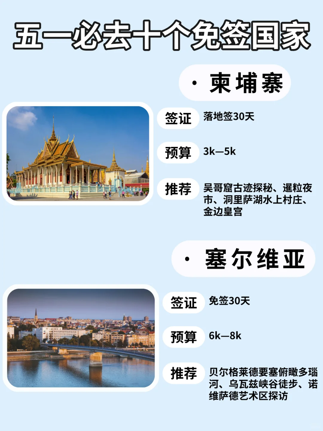 五一逃离计划 | 10个免签国说走就走！