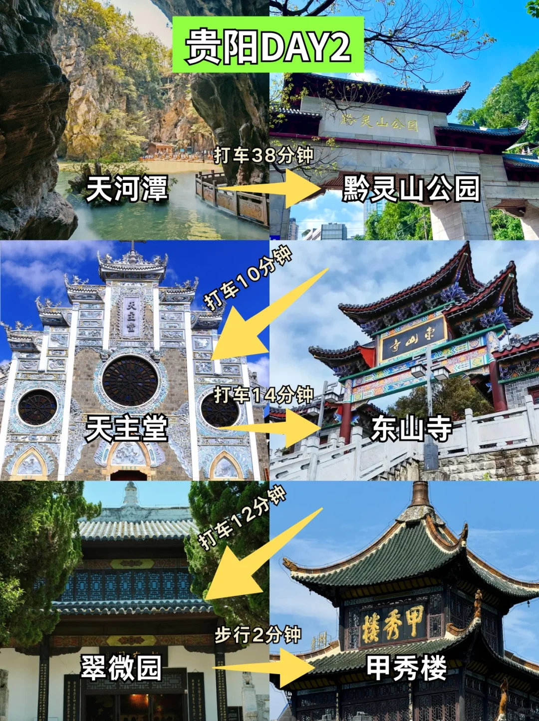 📍贵阳已回，再也不听小红书乱说了🥹