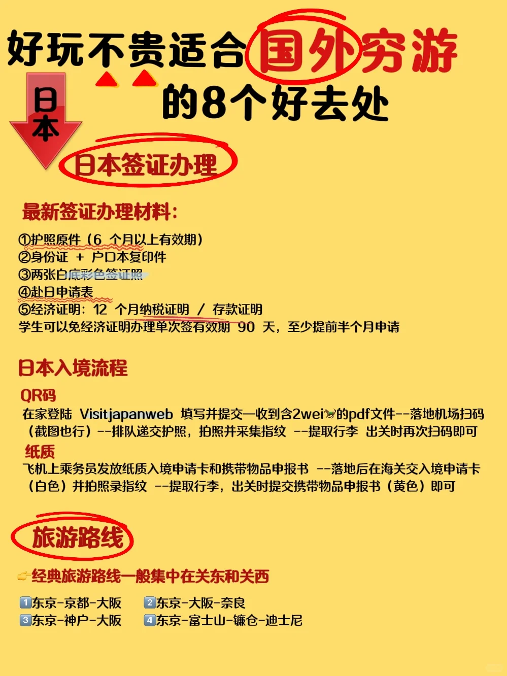 好玩不贵的国外游❗️含详细攻略（✅收藏备用）