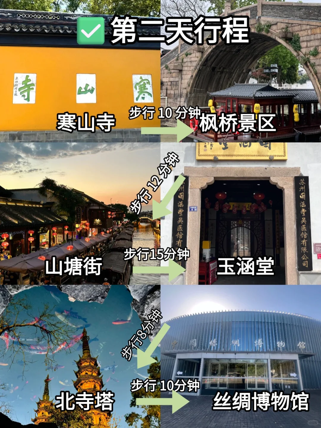 📍6.28苏州旅游已回。。我是真的崩溃了😫