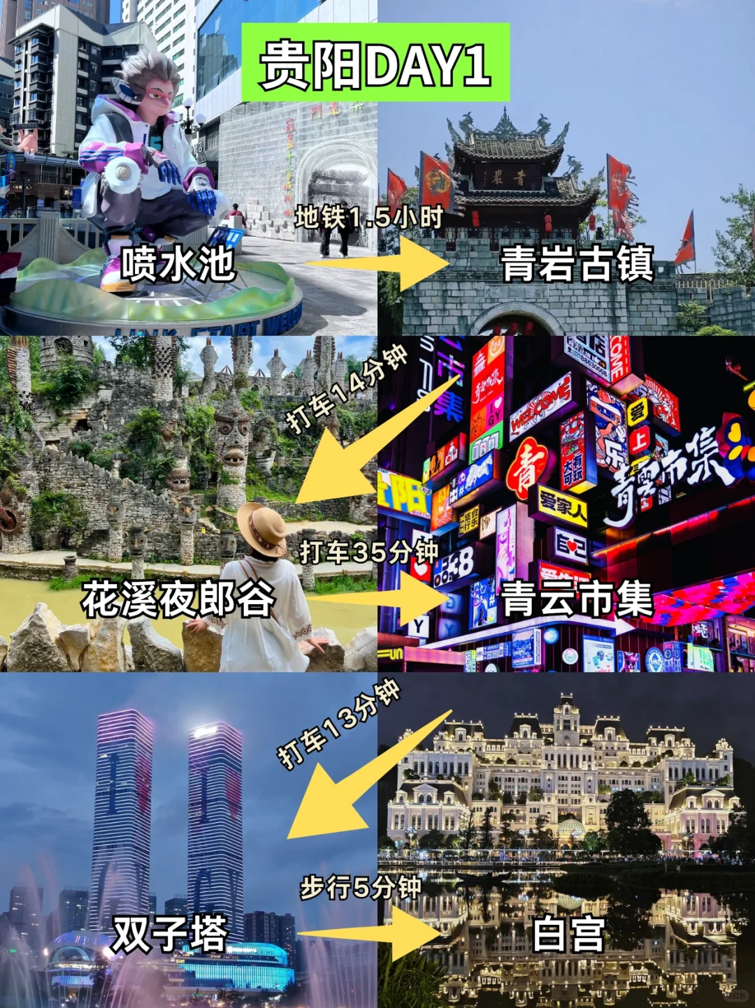 📍贵阳已回，再也不听小红书乱说了🥹