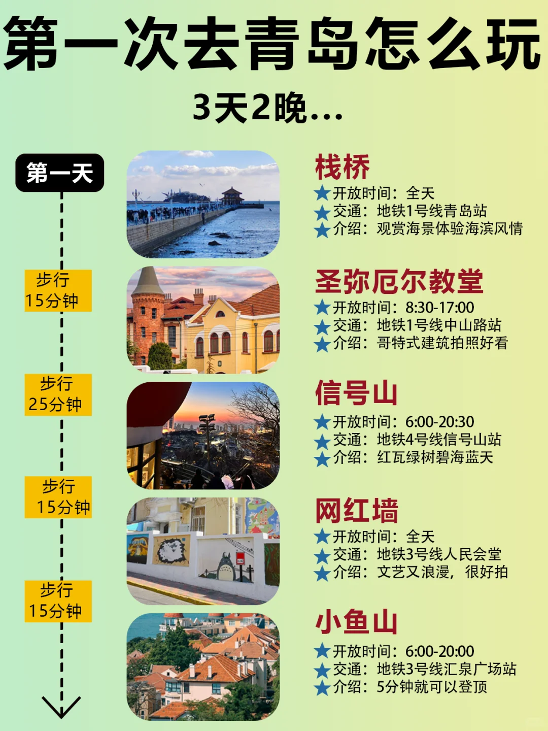 青岛3天2夜｜保姆级旅游路线攻略，不绕路❗