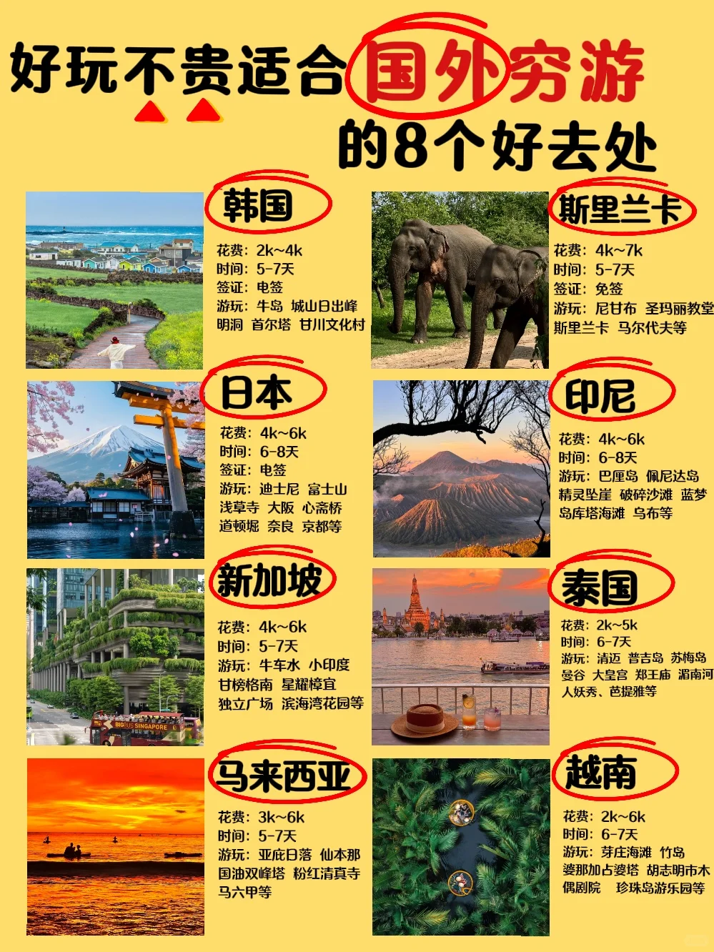 好玩不贵的国外游❗️含详细攻略（✅收藏备用）