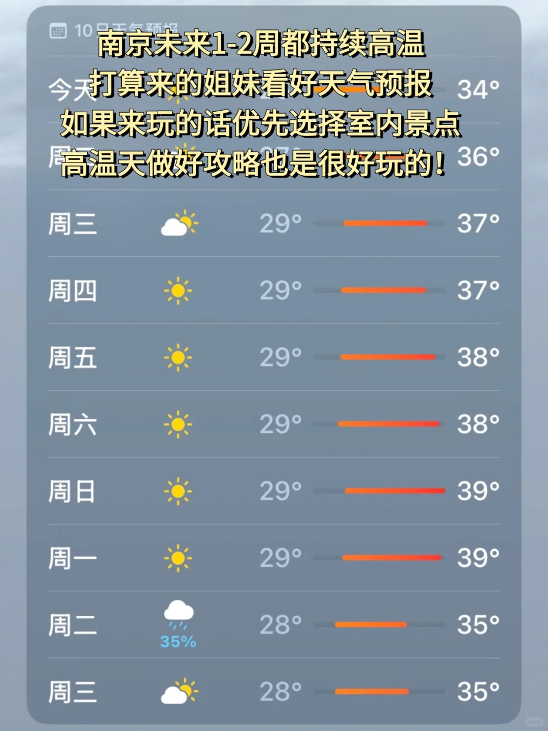南京刚发布的高温旅游通知🔔幸好提前看到了
