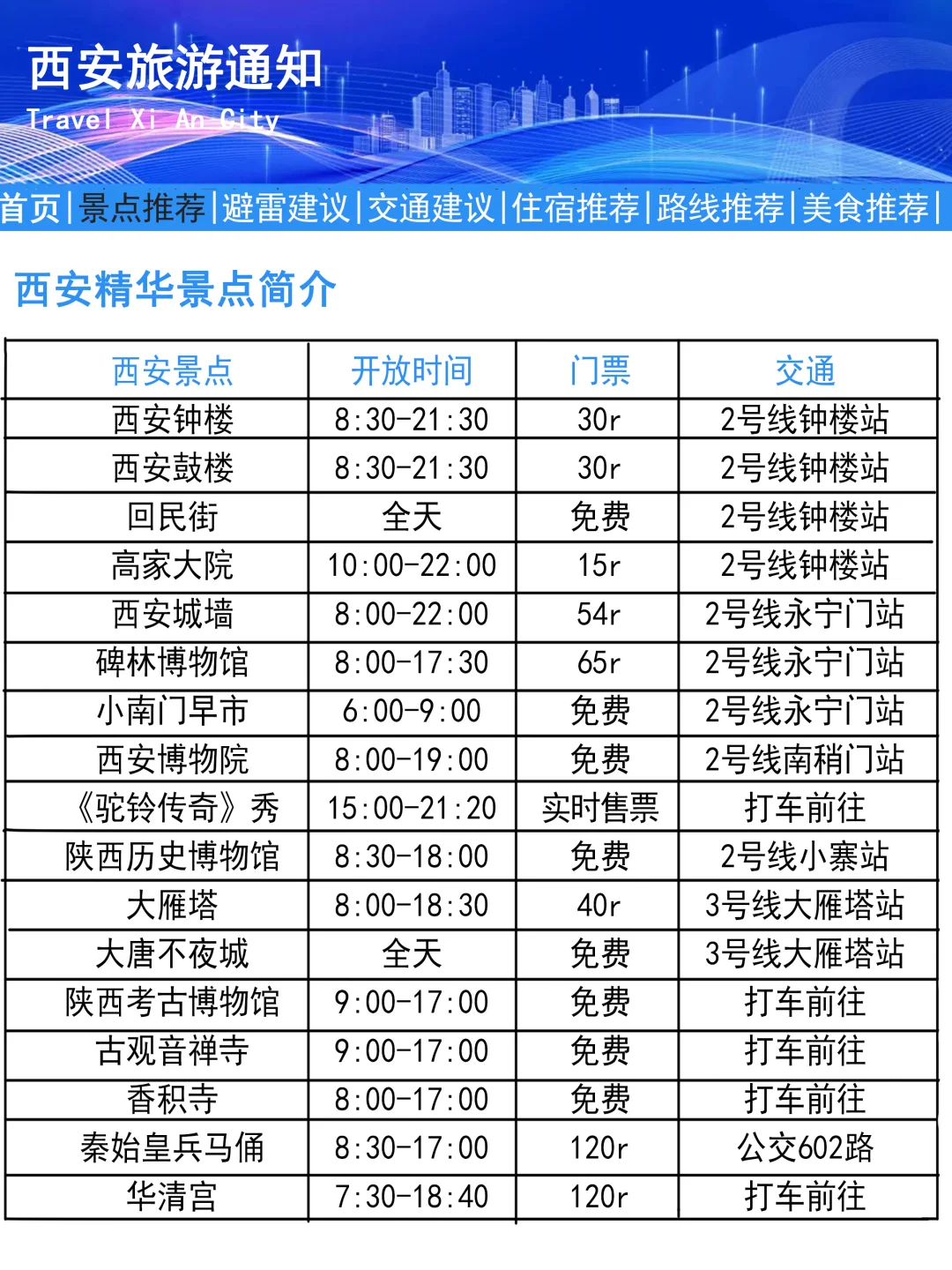 西安刚发的旅游通知📢幸好提前看到了
