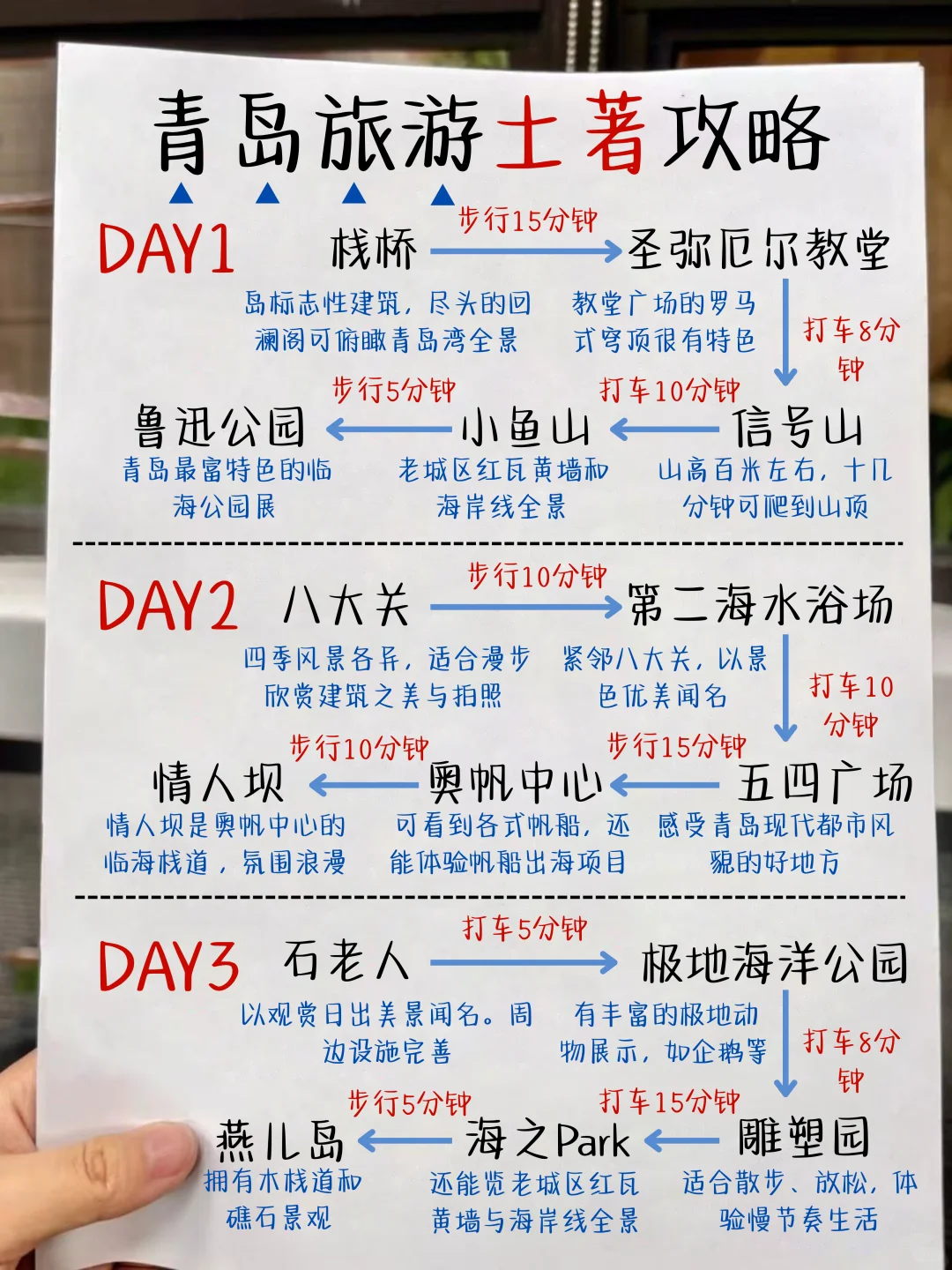 青岛citywalk路线🔥三天不绕路行程！！！