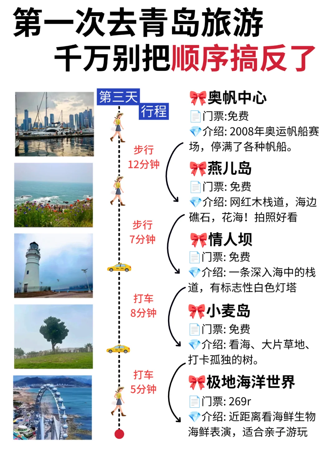 青岛3天2夜旅游攻略❗不绕路！不踩雷🐴住