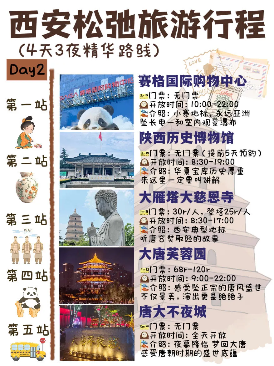 暑假西安旅游攻略|4天3夜懒人游‼️不绕路版