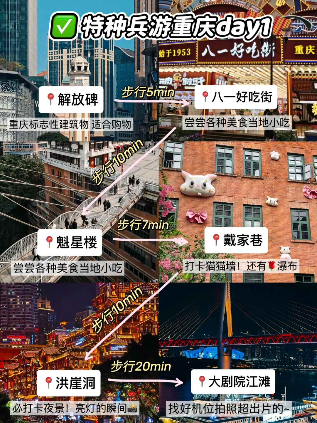 📍重庆已回！三天两晚人均700特种兵攻略