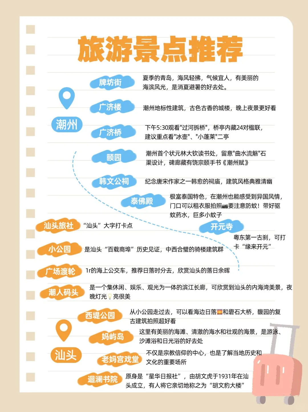 📍出发｜潮州汕头二天一晚游玩美食全攻略