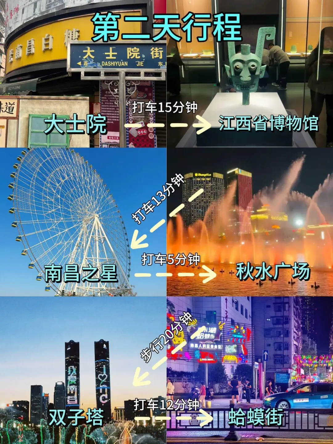 📍南昌7.2号受难已回…我真的奔溃了😅……