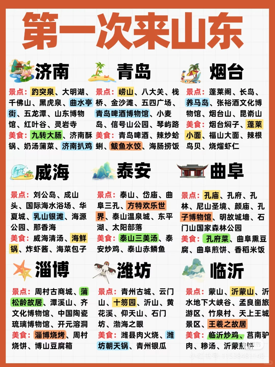 旅游季攻略来喽………