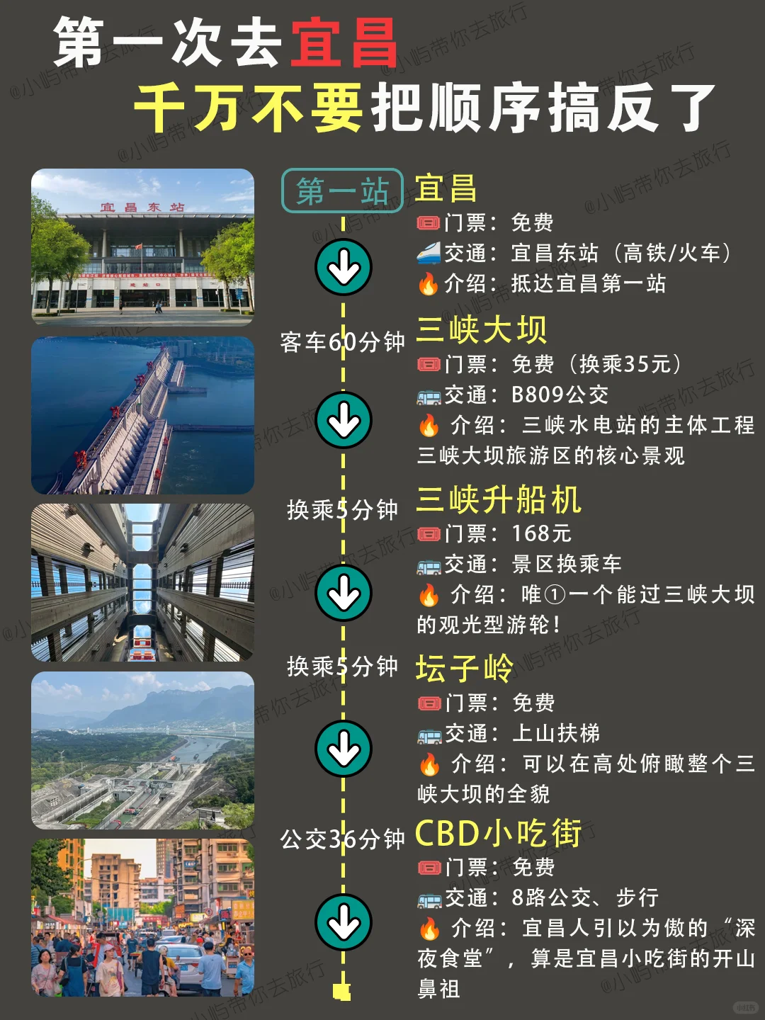 第一次去宜昌🔥千万别把游玩顺序搞反了❗