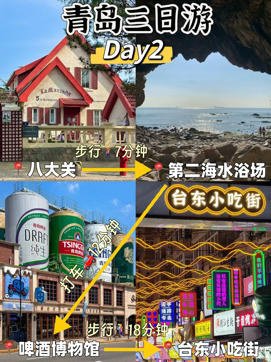 青岛📍三天两晚，不费腿版保姆级逛吃攻略‼️