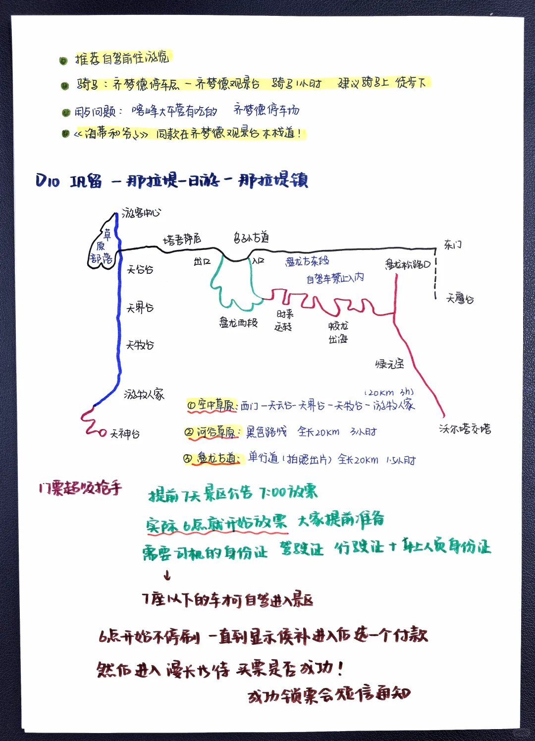 7月阿勒泰+伊犁（独库+伊昭+阿禾）攻略