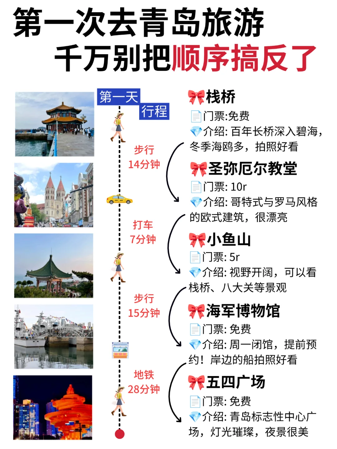 青岛3天2夜旅游攻略❗不绕路！不踩雷🐴住