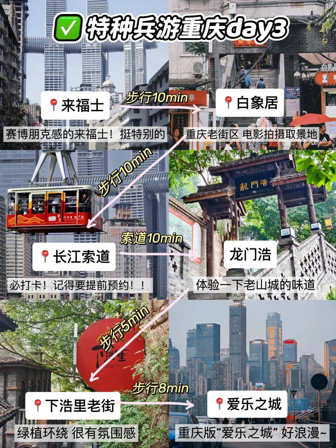 📍重庆已回！三天两晚人均700特种兵攻略