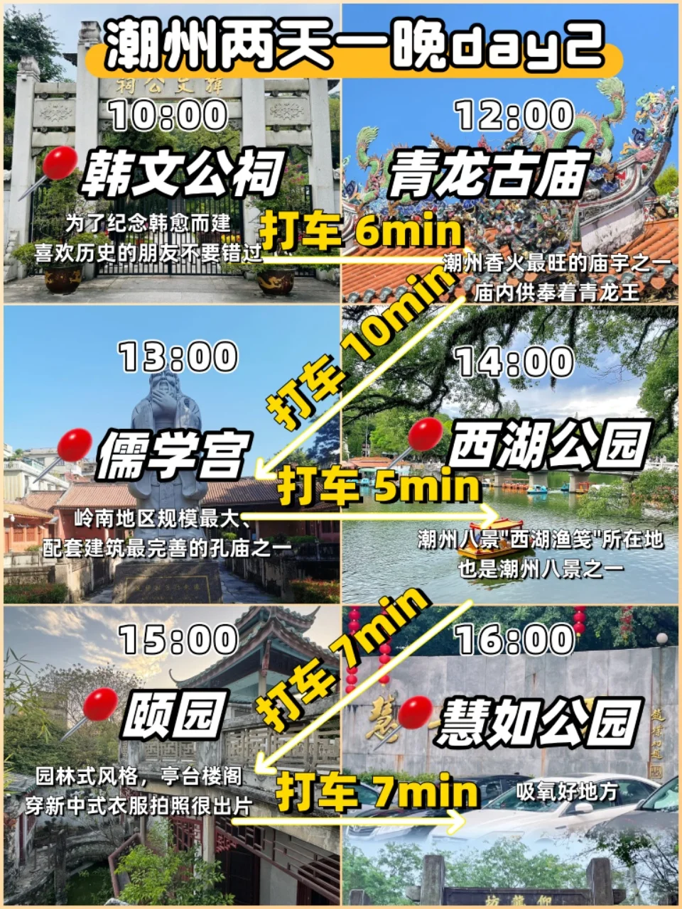 感谢潮州🙏舍友帮我做的保姆级潮州攻略🤣