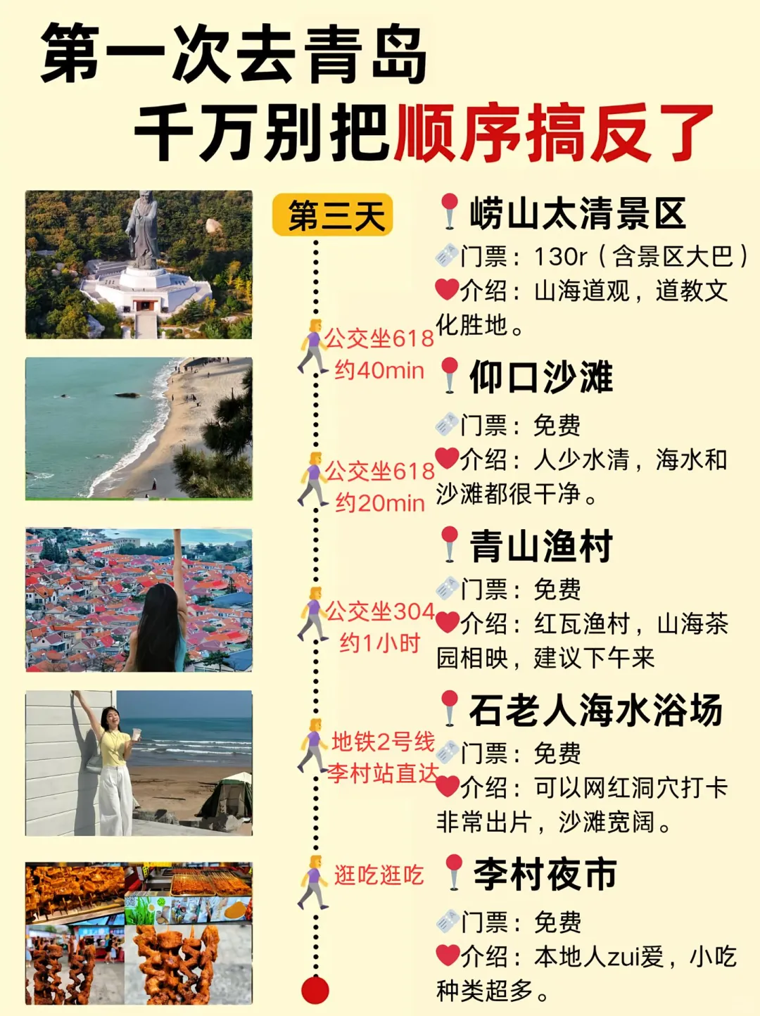 青岛已回，我的建议是......省钱版