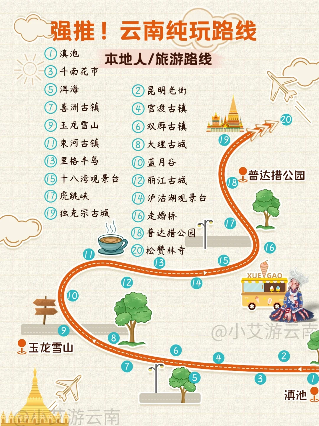 暑假云南旅游纯玩路线！