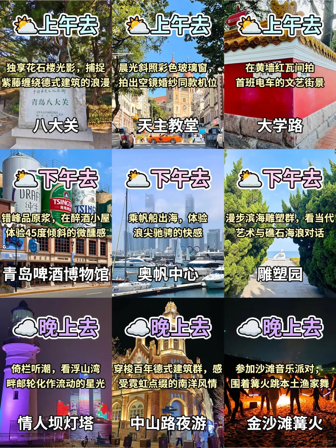青岛已回，我的建议是......省钱版