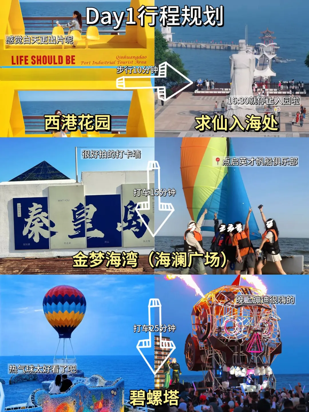 去秦皇岛一定避雷｜J人手写避坑指南