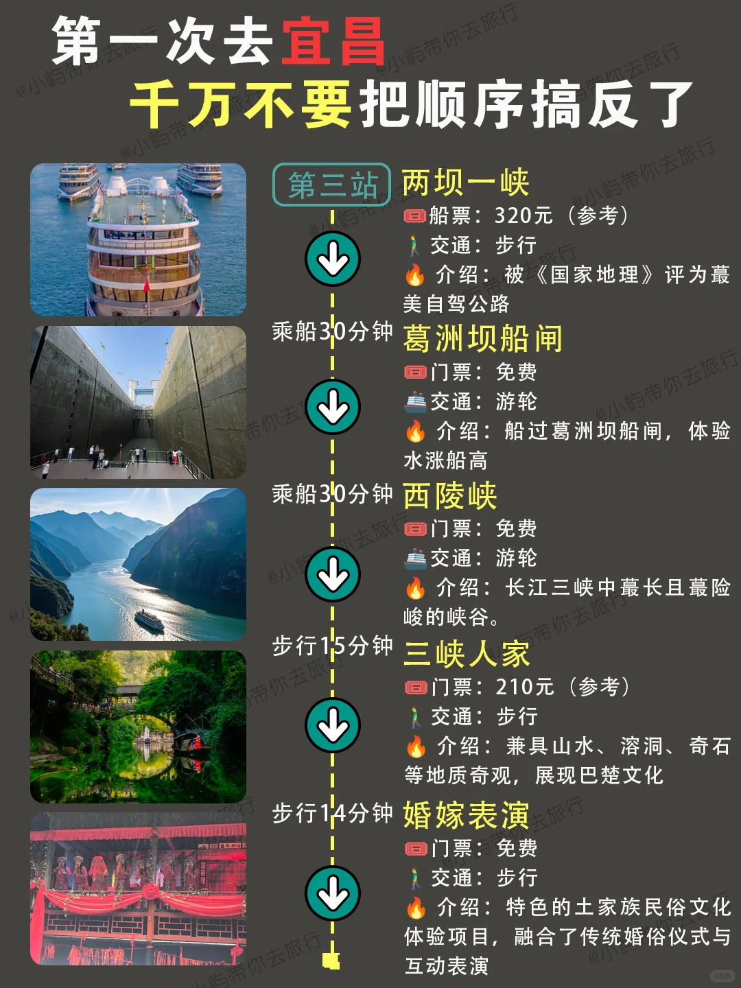 第一次去宜昌🔥千万别把游玩顺序搞反了❗